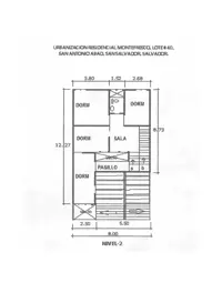 Property Detail