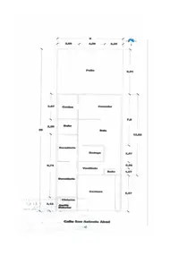 Property Detail